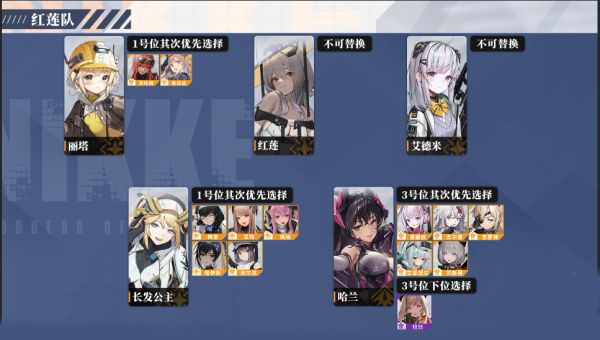 胜利女神妮姬阵容搭配