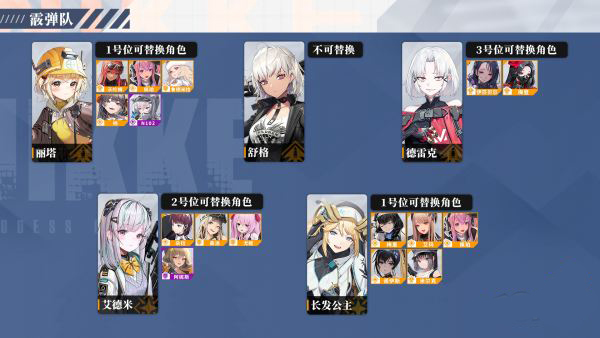 胜利女神妮姬阵容搭配