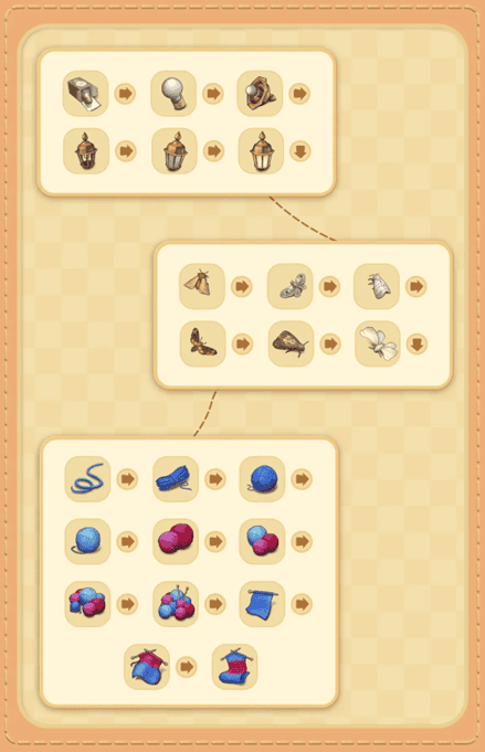 庄园合合手游攻略 庄园合合游戏攻略