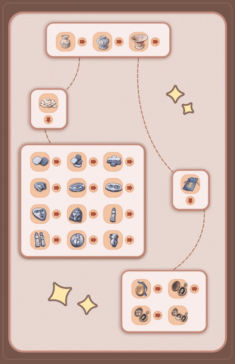 庄园合合手游攻略 庄园合合游戏攻略