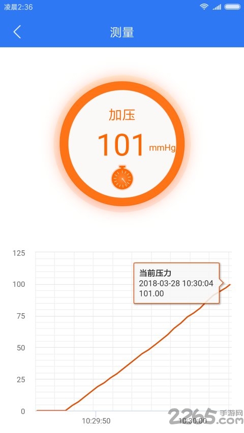 小会血压管理app