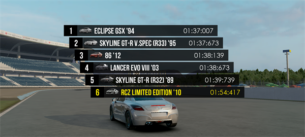 绝对赛车游戏攻略