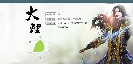 天龙3D职业技能介绍大全