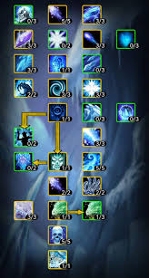 魔兽世界巫妖王之怒冰法天赋加点方法